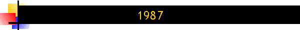 1987