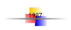 1987