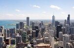 360 View South